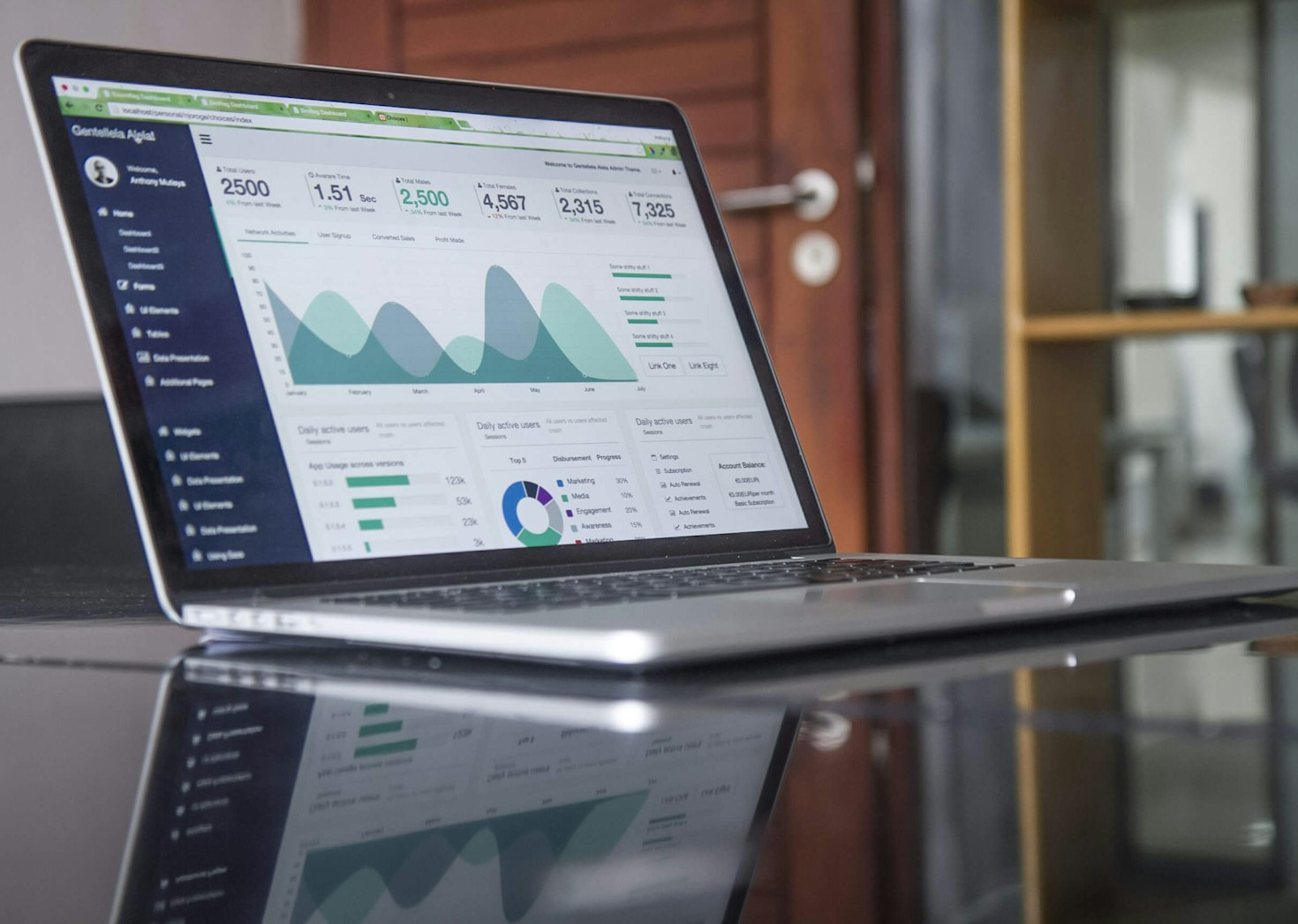 Top Five AI Tools For Beginners